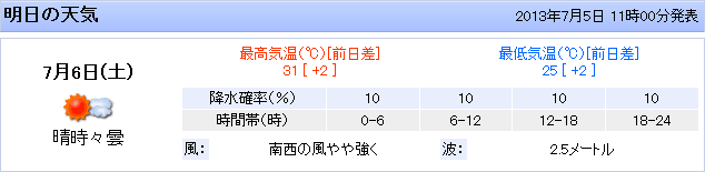 SnapCrab_東部（横浜）の天気 - Yahoo!天気・災害 - Mozilla Firefox_2013-7-5_14-15-26_No-00.png