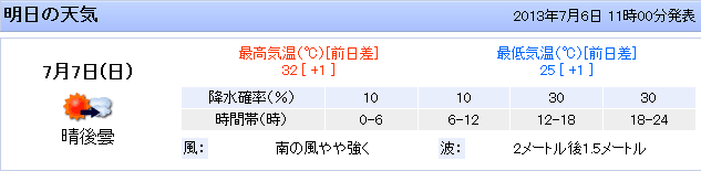 SnapCrab_東部（横浜）の天気 - Yahoo!天気・災害 - Mozilla Firefox_2013-7-6_15-11-22_No-00.png