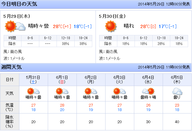 SnapCrab_NoName_2014-5-29_12-8-36_No-00.png
