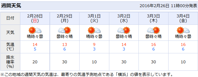 SnapCrab_NoName_2016-2-26_13-57-12_No-00.png