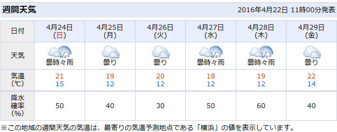 SnapCrab_NoName_2016-4-22_12-52-15_No-00.png