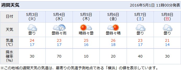 SnapCrab_NoName_2016-5-1_12-56-44_No-00.png